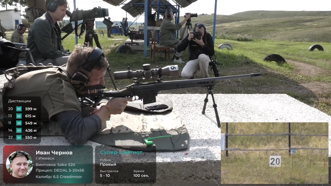 Russian snipers with Sako and Tikka rifles at the fourth stage of the Russian Sniping Cup